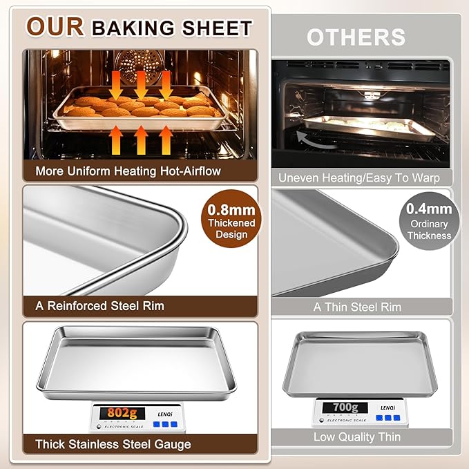 Baking Sheet Set of 2, Commercial Grade Stainless Steel Cookie Sheets for Baking, 17.5''x13'' / 15.7''x12'', Thicker and Firmer Baking Pans Set, Rust & Warp Resistant & Nonstick, Nontoxic & Heavy Duty - Image 3