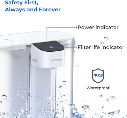 Waterdrop ED02W Compact Electric Water Filter Pitcher, 200-Gallon Rechargeable Instant Powerful Dispenser, NSF/ANSI 42&53&401&372, Reduce PFOA/PFOS, Lead, Chlorine, 14-Cup, NOT Reduce TDS, White