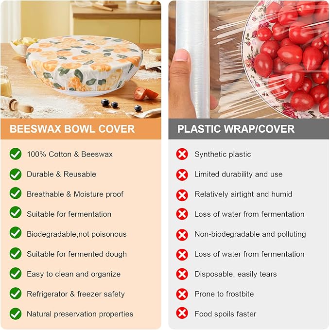 2Pcs Reusable Bowl Covers for Bread Proofing - Cotton Beeswax Bowl Covers Reusable with Elastic Rim, Eco-Friendly Sourdough Bowl Cover for Food Storage (10INCH) (Tulip)