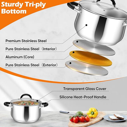 P&P CHEF Stainless Steel Stock Pot, 5 Qt Cooking Soup Pot with Visible Lid for Pasta, Tri-Ply Bottom & Dual Heatproof Handles, For Induction Gas All Stoves, Non-Toxic & Dishwasher Safe - Image 3