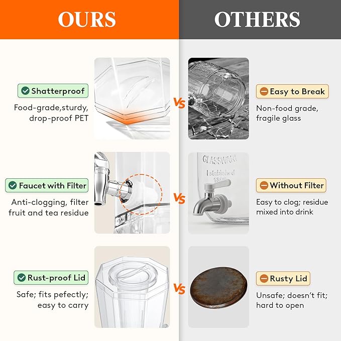 Lifewit 1 Gallon Drink Dispenser for Parties 2 Pcs, Plastic Beverage Container for Juice/Tea/Soda with Stand & Ice Core, Clear Lemonade Dispenser with Spigot, BPA Free Water Pitcher 39 x 16 cm/15x6" - Image 4