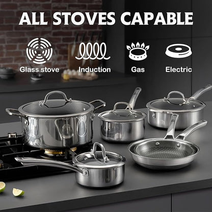 Saute Pan,Hybrid Non Stick 6.5 Quart Everyday Braiser pan,Chicken Fryer, PFOA Free Cookware,12.5 inch Deep Frying Pans with Lid,Dishwasher and Oven Safe,Works on Induction,Ceramic and Gas Cooktops - Image 4