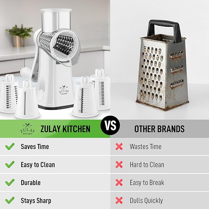 Zulay Kitchen Rotary Cheese Grater 5 Blade Cheese Shredder - Manual Hand Crank Cheese Grater With Reinforced Suction & 5 Interchangeable Drums - Easy to Use, Vegetable Chopper Round Mandoline Slicer - Image 2
