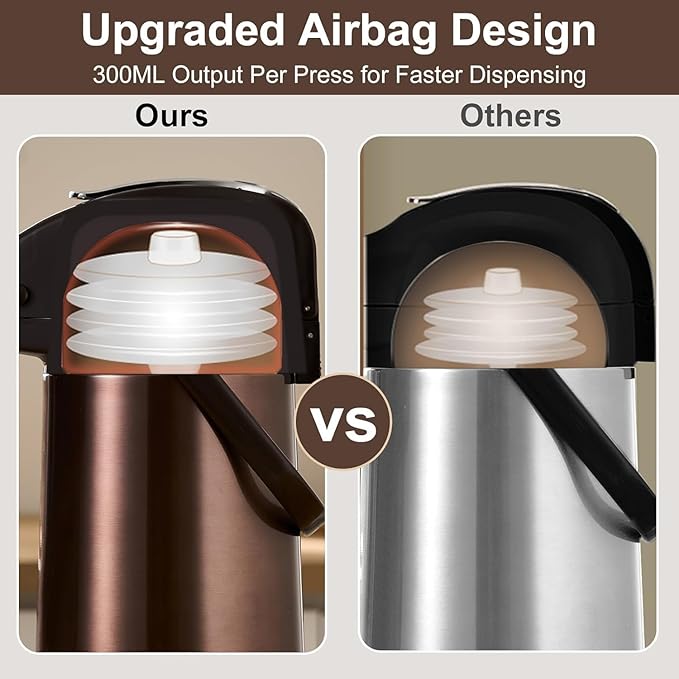 PARACITY Upgraded Airpot Coffee Carafe with Double Pump, Stainless Steel Drink Dispenser for Hot/Cold Beverage with Lazy Susan Base, Coffee Termos Para Cafe for Hot Cocoa for Parties