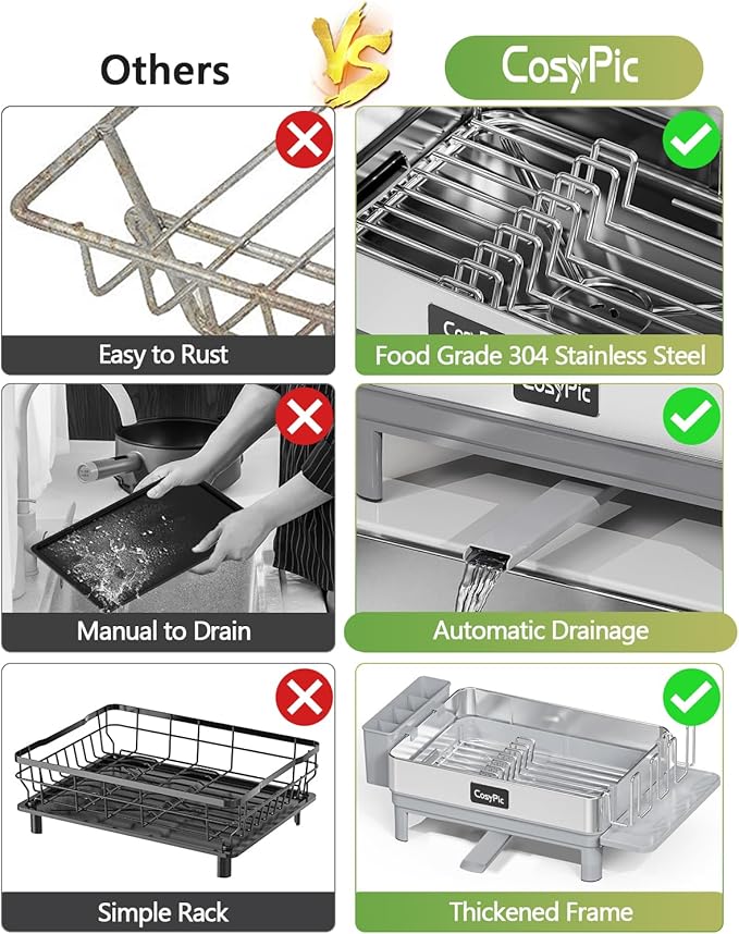 Dish Racks, Thicker Premium 304 Stainless Steel Dish Drying Rack for Kitchen Counter, Automatic Drainage Spout, Dish Drainer & Drainboard Set with Utensil Holder and Cup Holder, Grey - Image 3