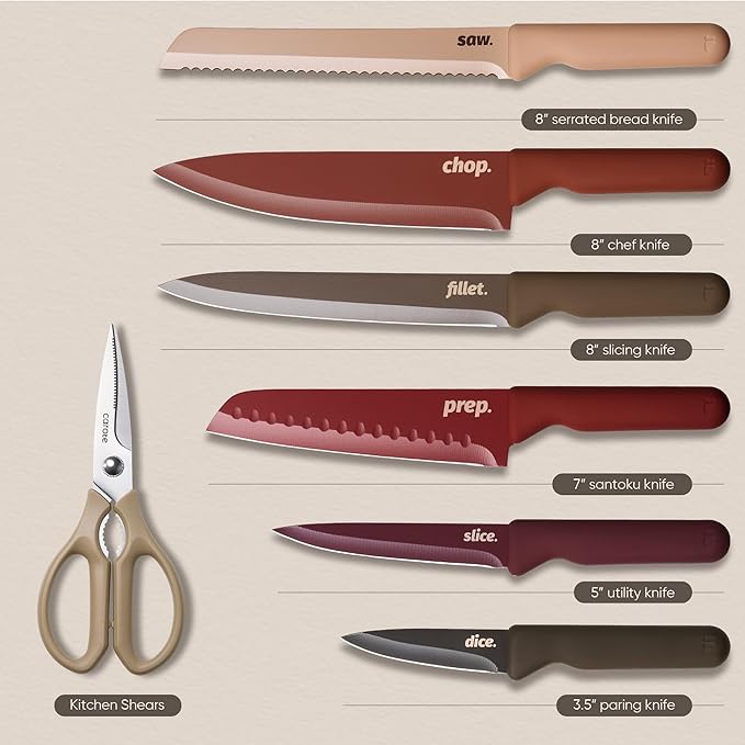 CAROTE Knife Set, 13 Pcs Kitchen Knife Set with Letter, 6 Stainless Steel Knives with Nonstick Ceramic Surface & Blade Guards, Kitchen Shears, Dishwasher Safe, Ergonomic Handles - Image 2