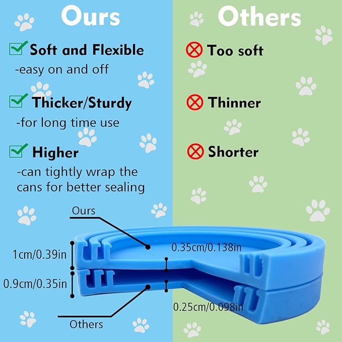 Comtim Pet Food Can Cover Silicone Can Lids for Dog and Cat Food(Universal Size,One fit 3 Standard Size Food Cans) (Blue/Orange) - Image 7