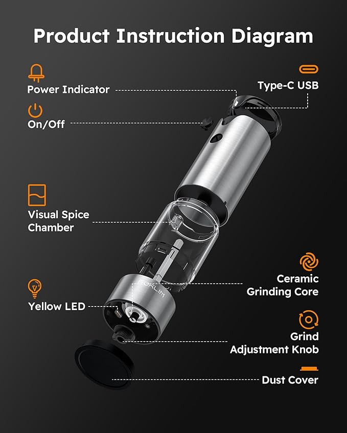 FORLIM Electric Salt and Pepper Grinder Set, USB Rechargeable, Automatic Salt Pepper Mill Grinder with Dust Cover, One-Button Control, Adjustable Coarseness, Warm LED Light (2 Packs, Stainless Steel) - Image 9