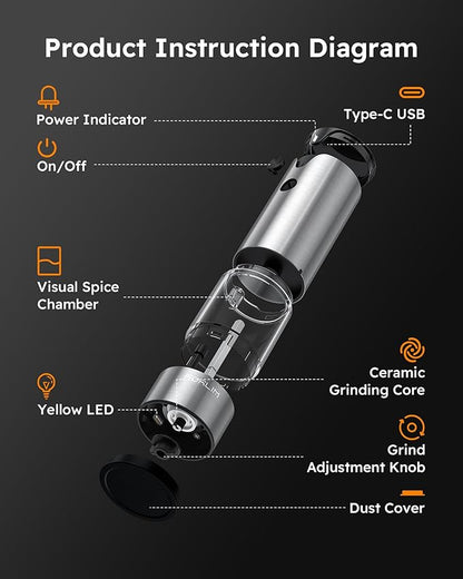 FORLIM Electric Salt and Pepper Grinder Set, USB Rechargeable, Automatic Salt Pepper Mill Grinder with Dust Cover, One-Button Control, Adjustable Coarseness, Warm LED Light (2 Packs, Stainless Steel) - Image 9