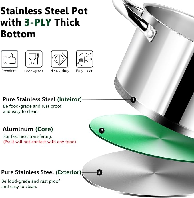 P&P CHEF 8 Quarts Cooking Stock Pot with Lid, Stainless Steel Stockpot Induction Pot for Soup, Tri-Ply Bottom & Clear Glass Lid & Double Handle, Dishwasher Safe - Image 4