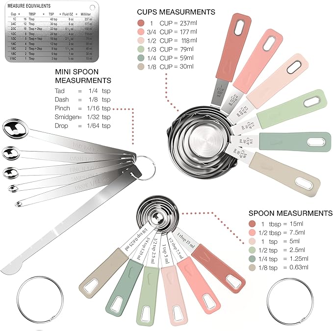 CuttleLab 22-Piece Stainless Steel Measuring Cups and Spoons Set, Tad Dash Pinch Smidgen Drop Mini Measuring Spoons, Measuring Stick Leveler, Measurement Conversion Chart Fridge Magnet, (Country Chic) - Image 2