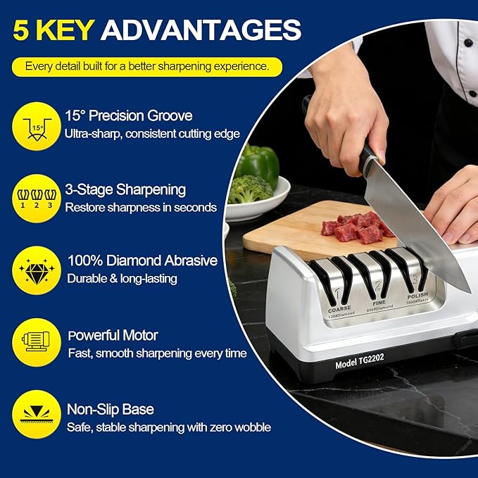 Knife Sharpener Electric, 3-Stage Professional Kitchen Sharpener with 100% Diamond Abrasive, 15° Precision Angle, Magnetic Dust Box, Fast Sharpening & Repair for Chef Knife, Paring Knife - Image 2