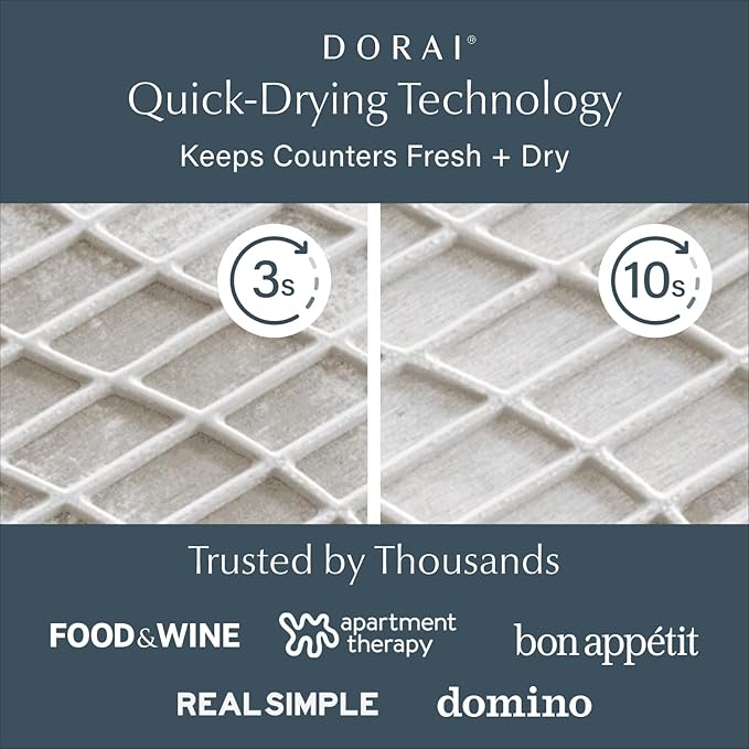 Dorai Home Dish Pad - Collapsable Stone Dish Drying Mat with Diatomaceous Earth for Quick Drying - Ultra Absorbent - Encased in Woven Silicone - Eco-Friendly, Foldable - Original 19.9"x15.2" Sandstone - Image 2