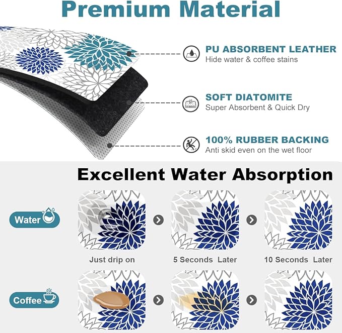 Findosom 2PCS 16" x 24" Dish Drying Mat & 24" x 5.5" Sink Splash Guard, Super Absorbent & Cuttable Dish Mat Drying Kitchen Mat with Blue Floral, Hide Stain Drying Mat for Kitchen Counter - Image 3