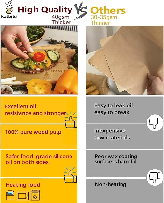 Katbite 100 Pcs Sandwich Wrapping Paper, 12x12 inch Food Basket Liners, Grease Proof & Non-stick Baking Parchment Paper - Image 4
