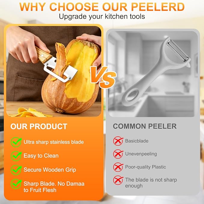 Multi-Functional Vegetable Peeler for Kitchen, with Wooden Handle and Bottle Opener, 2-in-1 Stainless Steel Blade Kitchen Tool for Fruit Apple Potato Pumpkin Papaya(2pcs) - Image 4