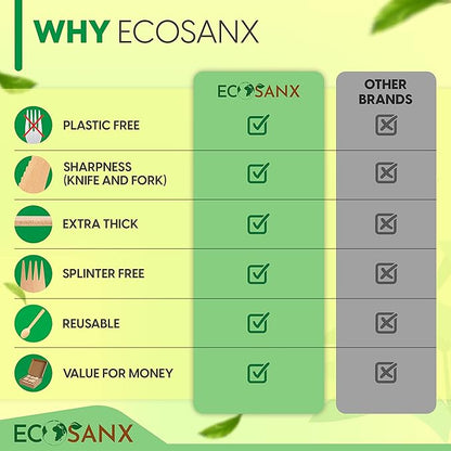 Bamboo Cutlery Set - Wooden Utensils for Eating - Disposable Wooden Cutlery set of 220 (80 Forks 70 Spoons 40 Knives 30 Straws) Bamboo Disposable Utensils - ECO Friendly Compostable Utensil for Party - Image 5