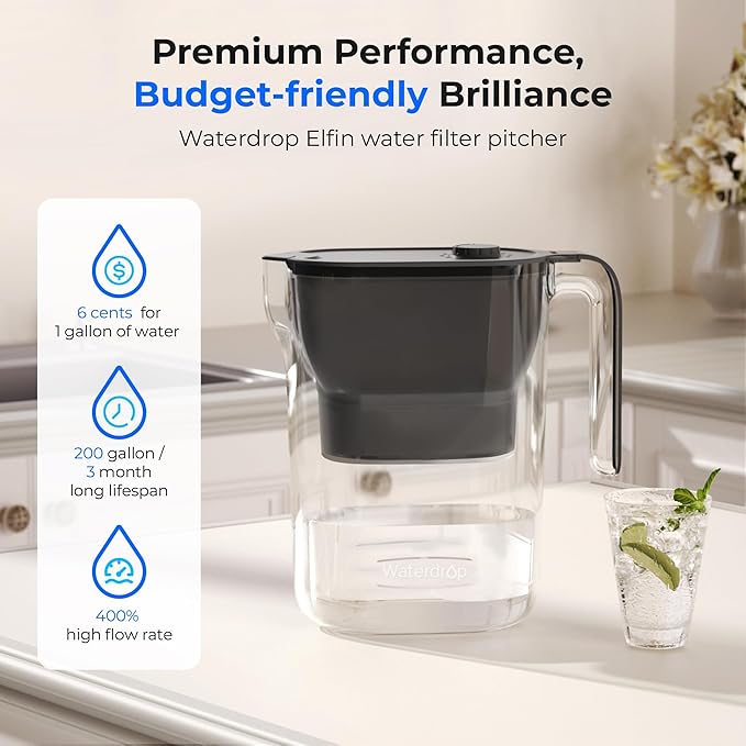 Waterdrop PT-05BL-L Water Filter Pitcher, 7-Cup, NSF Certified, 200-Gallon Long-Life Filter Purifier, Reduces Chlorine and PFOA/PFOS, for Countertop, Replaces 6,400 Plastic Water Bottles a Year, Black - Image 2