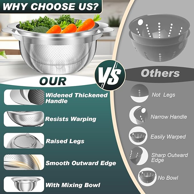 Stainless Steel Colanders with Mixing Bowl - 2.0QT & 2.0QT Strainer and Colander with Handle, 3.0QT Nesting Kitchen Bowl with Colander For Pasta, Vegetables, Fruit, Rice, 3PCS - Image 5