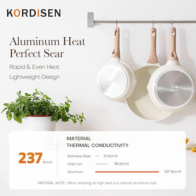 Kordisen Nonstick Ceramic Frying Pan Set, 3 Piece Ceramic Skillet Set, Healthy Non Toxic Cooking Pan, Stay-Cool Handle, Induction Compatible, PFOA & PFAS Free, White - Image 8