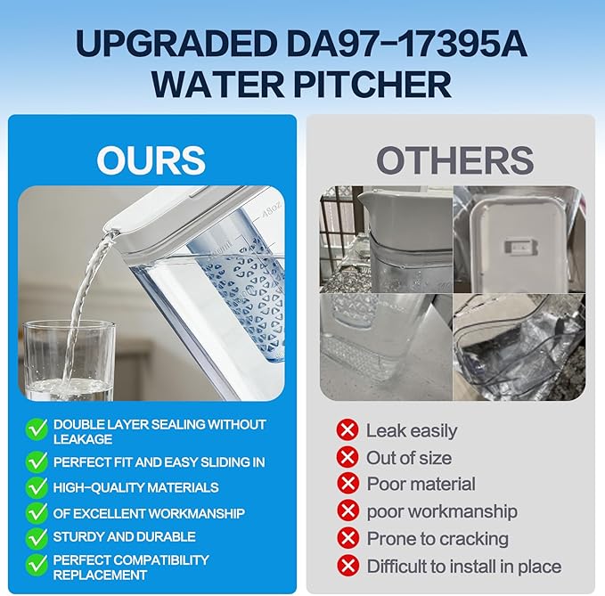 Upgraded DA97-17395A Water Pitcher Reservoir Compatible with Samsung Refrigerators【Food-Grade Durable Material,No-Leak Design】Replacement RF23M8570SR RF23M8090SR samsung refrigerator water pitcher