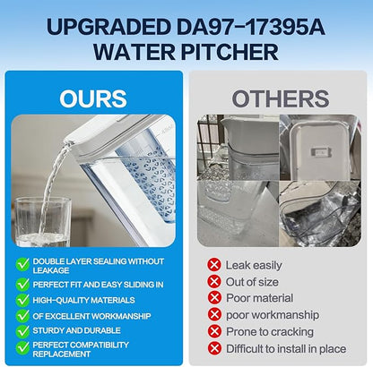 Upgraded DA97-17395A Water Pitcher Reservoir Compatible with Samsung Refrigerators【Food-Grade Durable Material,No-Leak Design】Replacement RF23M8570SR RF23M8090SR samsung refrigerator water pitcher