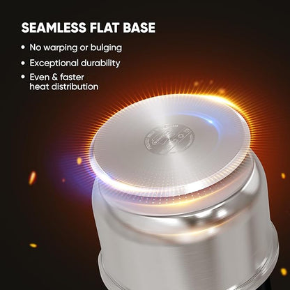 SUNHOUSE – 1.5 Quart Stainless Steel Sauce Pan with Lid - PFOA-FREE, Stainless Steel Sauce Pan, Induction base, Stay-Cool Handle, Compatible with All Cooktops Gas, Geramic, Electric etc. - Image 2