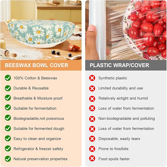 Reusable Bowl Covers for Bread Proofing（2 Large）- Cotton Beeswax Bowl Covers Reusable with Elastic Rim, Sourdough Bowl Cover for Food Storage and Food Preservation (10INCH) (daisy)
