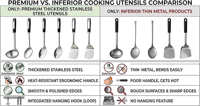 Stainless Steel Cooking Spoons Set, Large Serving Spoons Stainless Steel with Soup Ladle, Solid Spoon & Slotted Spoon, 3-Piece Thickened Metal Cooking Spoon for Kitchen Serving & Cooking