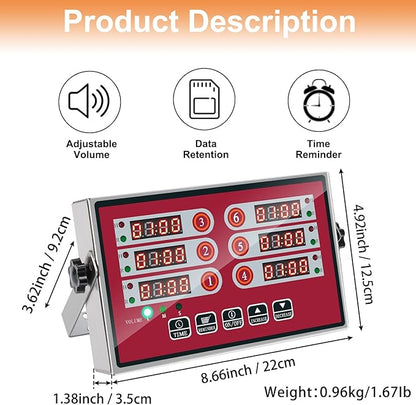 Kitchen Timers for Cooking – 6 Channel Commercial Kitchen Timer Restaurant Kitchen Supplies – Stainless Steel LED Technology Kitchen Timer Digital – Reminder Function, Loud Alarm, Red - Image 3