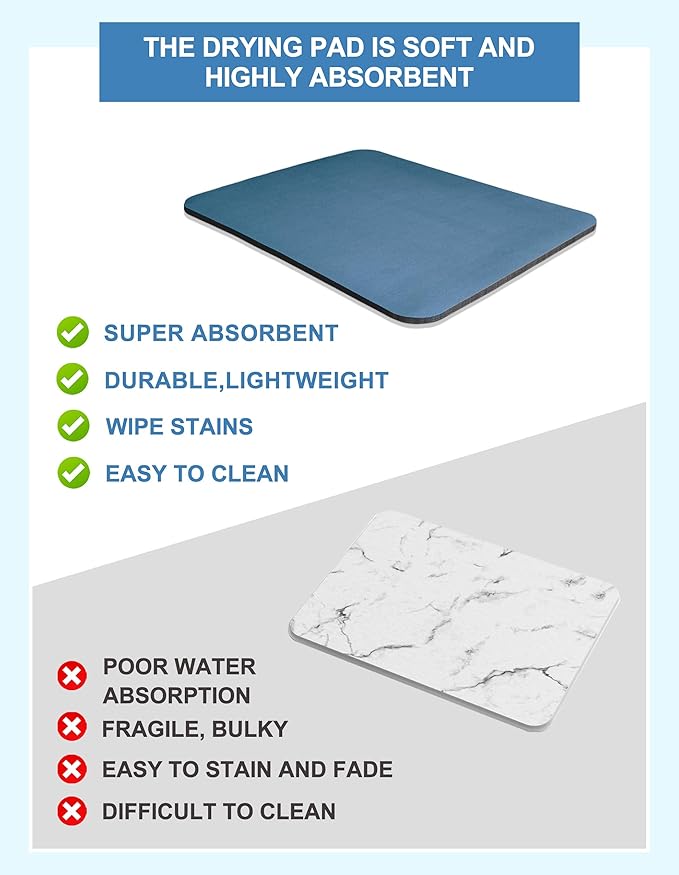 Dish Drying Mat for Kitchen Counter, 16"x24" Dish Drying Pad with Non-slip Rubber Backed, Hide Stain Anti Absorbent for Kitchen Counter, Drying Mat for Coffee Machine Dish Rack (Blue) - Image 3