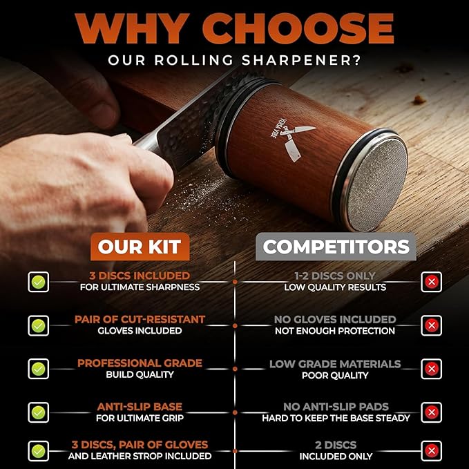 Premium Rolling Knife Sharpener kit, High Carbon 400, 1000, & 3000 Replacement Discs, 15° & 20° Adjustable Angles | Leather Strop, Anticut Gloves | Knife Sharpening kit for Kitchen & Chef's Knives - Image 2