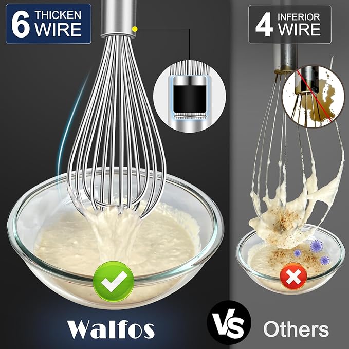 Walfos Mini Whisk,6+8 in Small Whisk,304 Stainless steel Whisks Heat Resistant 600°F,Nice for mixing salad dressings or beating an egg.Tiny whisk size great for narrow and shallow vessels.Silver - Image 5