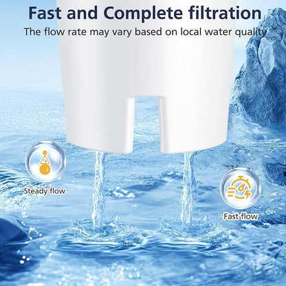 6 Pack Replacement for Brita® Water Filter Pitchers and Dispensers, Classic OB03, Mavea® 107007 35557, Metro, Everyday, UltraMax, BPA-Free & NSF Certified, 1 Year Filter Supply