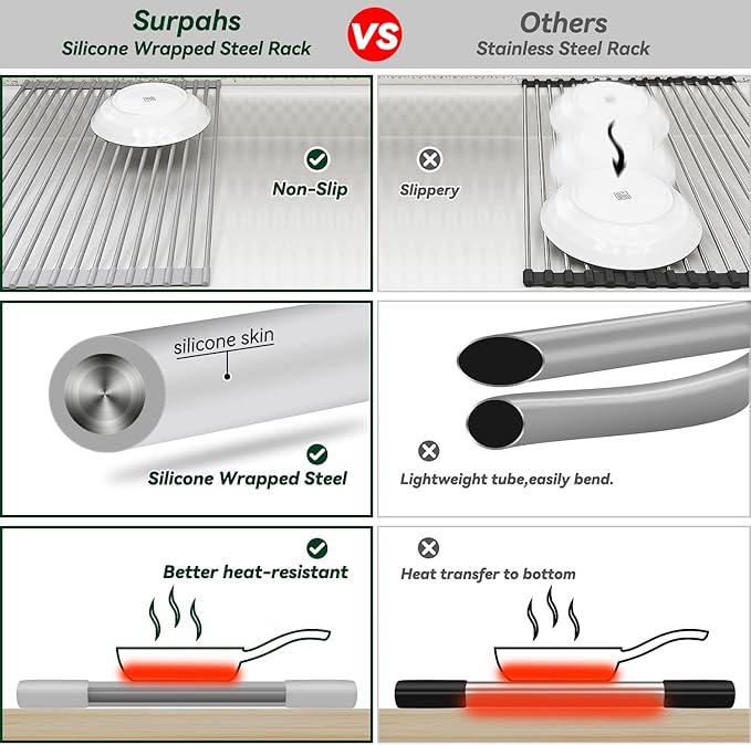 Surpahs 20.5 x 15.5 Inch Roll-Up Dish Drying Rack, Fits Across Sink Openings up to 19.5 Inches, Heavy-Duty Premium Silicone, Strong Support, Non-Slip, Heat-Resistant, Warm Gray - Image 5