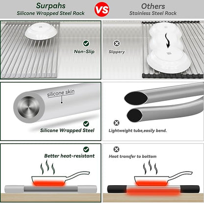 Surpahs 20.5 x 13.1 Inch Roll-Up Dish Drying Rack, Fits Across Sink Openings up to 19.5 Inches, Heavy-Duty Premium Silicone, Strong Support, Non-Slip, Heat-Resistant, Warm Gray - Image 5