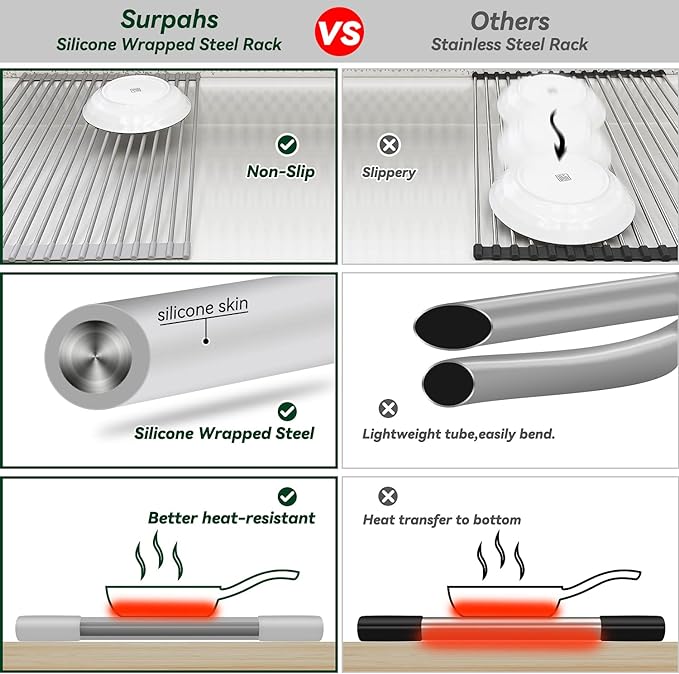 Surpahs 17.5 x 13.1 Inch Roll-Up Dish Drying Rack, Fits Across Sink Openings up to 16.5 Inches, Heavy-Duty Premium Silicone, Strong Support, Non-Slip, Heat-Resistant, Warm Gray - Image 5