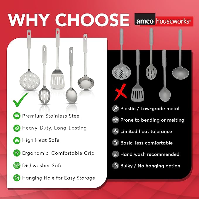 Amco 5 Piece Stainless Steel Cooking Utensil Set - Durable Kitchen Gadgets - Metal Kitchen Accessories - Easy to Clean Kitchen Tools - Image 9