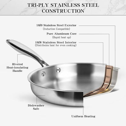 EWFEN Stainless Steel Cookware Set, 3 Ply 17 Piece Stainless Steel Pot and Pan Set, Oven Dishwasher Safe | Induction Compatible Frying Pans, Saucepans, Saute Pan & Stock Pot, PFOA, PTFE & PFOS Free - Image 5