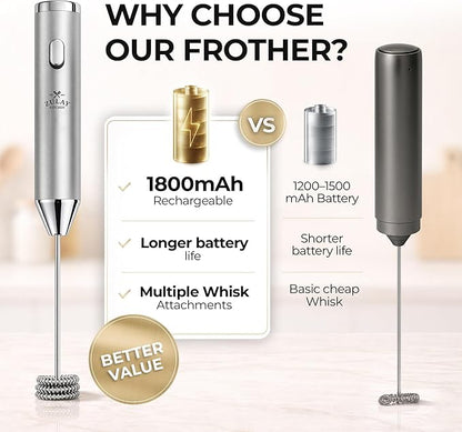 Zulay Kitchen Metal Rechargeable Milk Frother, 3 Whisk Attachments Handheld Frother Wand, 1800mAh USB-C Charging, Electric Drink Mixer for Protein, Matcha & Powders - One Charge Lasts up to 6 Months - Image 3