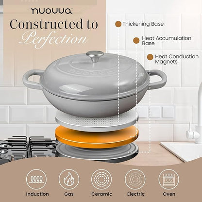 Shallow Cast Iron Casserole with Lid – Non Stick Dutch Oven Pot, Oven Safe up to 500° F – Sturdy Ovenproof Stockpot Cookware – Enamelled Cooking Pot – Grey, 5-Quart, 32cm – by Nuovva