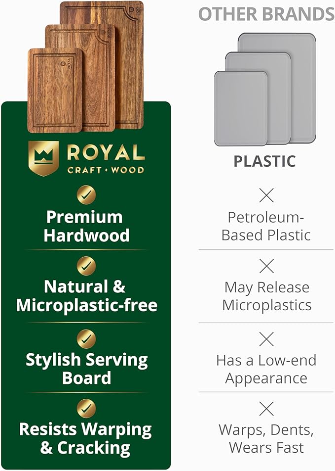 ROYAL CRAFT WOOD Wooden Cutting Boards for Kitchen Meal Prep & Serving - Bamboo Wood Serving Board Set with Deep Juice Groove Side Handles - Charcuterie & Chopping Butcher Block for Meat - Image 9