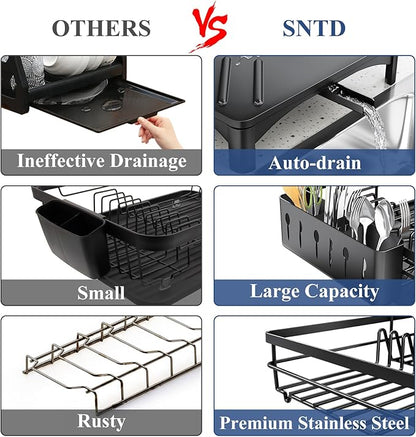 SNTD Dish Drying Rack for Kitchen Counter - Large Dish Rack with Drainboard, Rustproof Dish Drainer with Utensil Holder for Sink, Black - Image 3