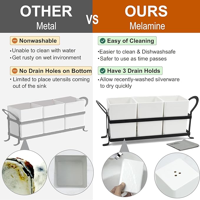 Czlizdyt Cutlery Holder with Drain Holes, Silverware Caddy for Party Countertop, 3pcs Bins Set Utensil Holders for Spoon and Fork, White - Image 4