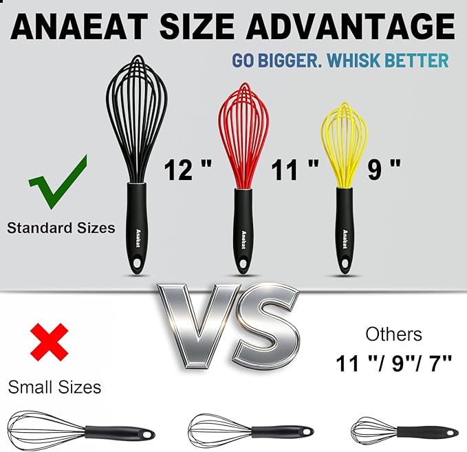 Anaeat Silicone Balloon Whisk, Perfect for Non-Stick Cookware, Milk and Egg Beater Blender, Heat Resistant Kitchen Whisks for Whisking, Cooking, Baking, Beating, Frothing & Stirring (Multicolor) - Image 6