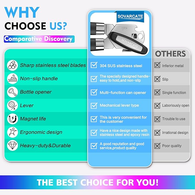 Can Opener Manual Heavy Duty Multifunctional with Magnet Lift [Ergonomic Curved Handle Grip] Stainless Steel, Arthritis-Friendly, Kitchen Tool for Seniors, Kitchen Essentials, Camping, Bottle Opener - Image 7