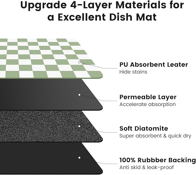 12" x 20" Checkered Dish Drying Mat for Kitchen Counter, Absorbent Coffee Bar Mat for Espresso Machine Coffee Countertops Accessories, Sage - Image 5