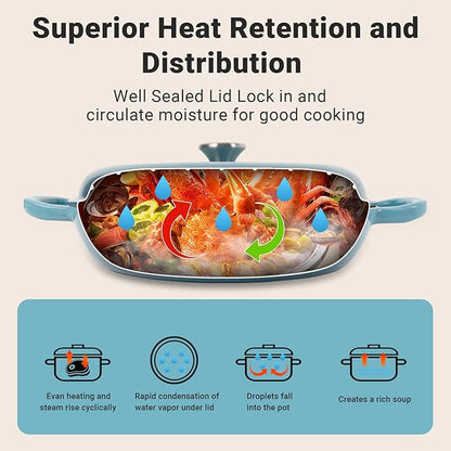 Enameled Cast Iron Dutch Oven, 3.8 Quart Dutch Oven Pot with Lid, Non Stick Cast Iron Pot, Round Oven Safe up to 500°F, Use for Marinate, Cook, Bake and Serve – Gradient Blue