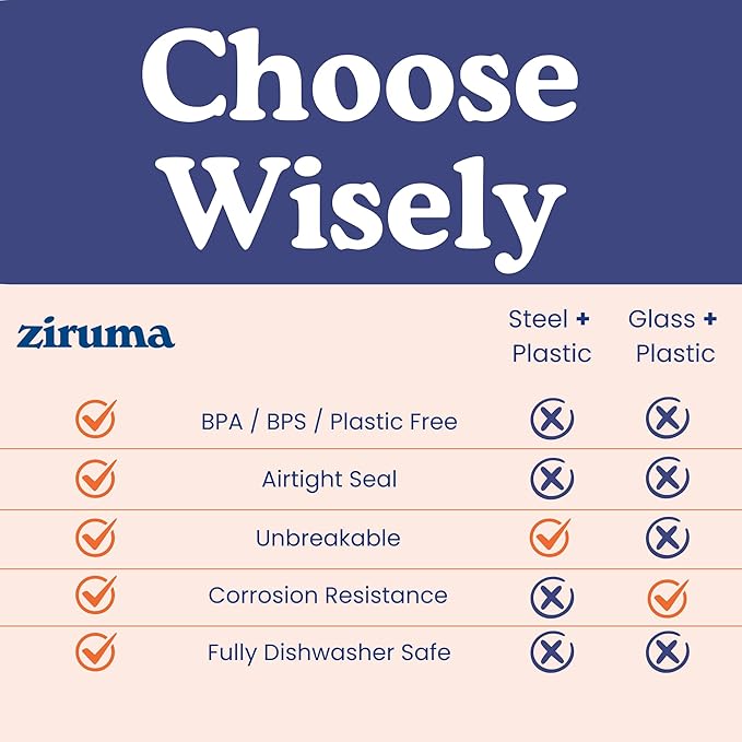 Ziruma Non-Toxic Mixing Bowls with Lids Set, Stainless Steel & Glass, 5 Pcs Plastic Free Bowls with Silicone Non-Slip Base, Dishwasher Safe Mixing Bowl Set - Image 3