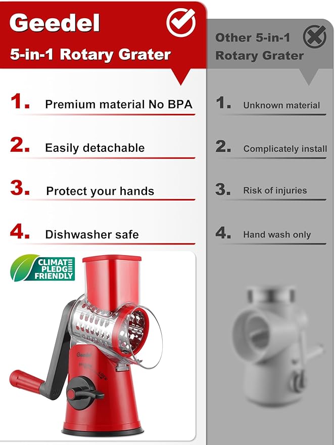 Geedel Rotary Cheese Grater Cheese Shredder with 5 Interchangeable Blades - Upgraded Rotary Grater Featuring Strong Suction Base for Cheese Shredding, Wavy Slicing, Nut Grinding, and Ice Shaving - Image 2
